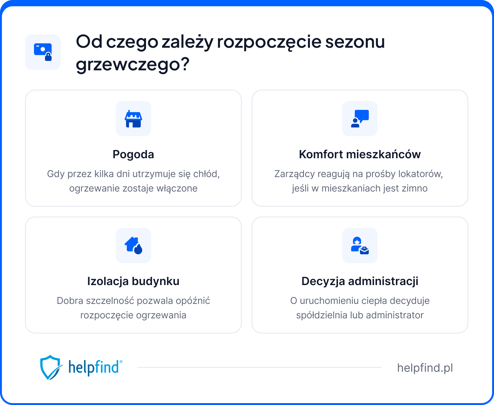 sezon grzewczy