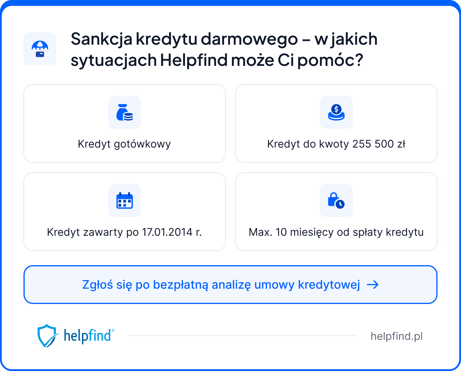 bezpłatne sprawdzenie umowy kredytowej w Helpfind