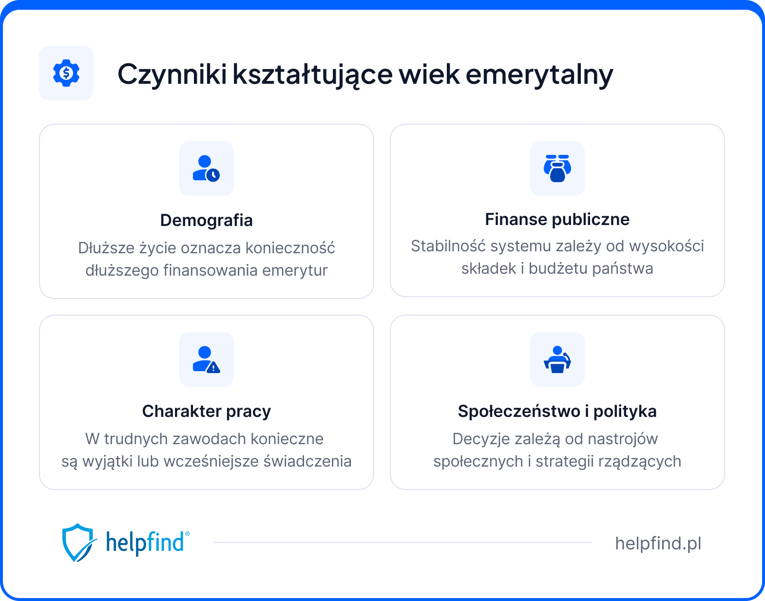wiek emerytalny