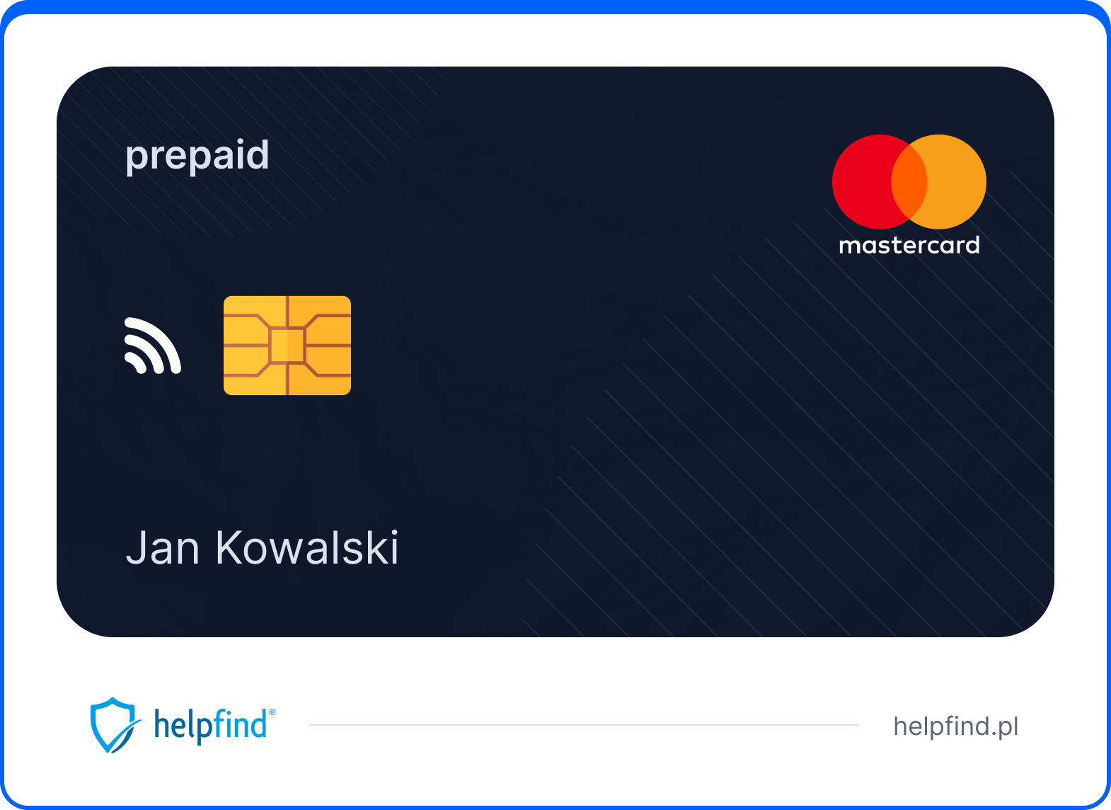karta przedpłacona
