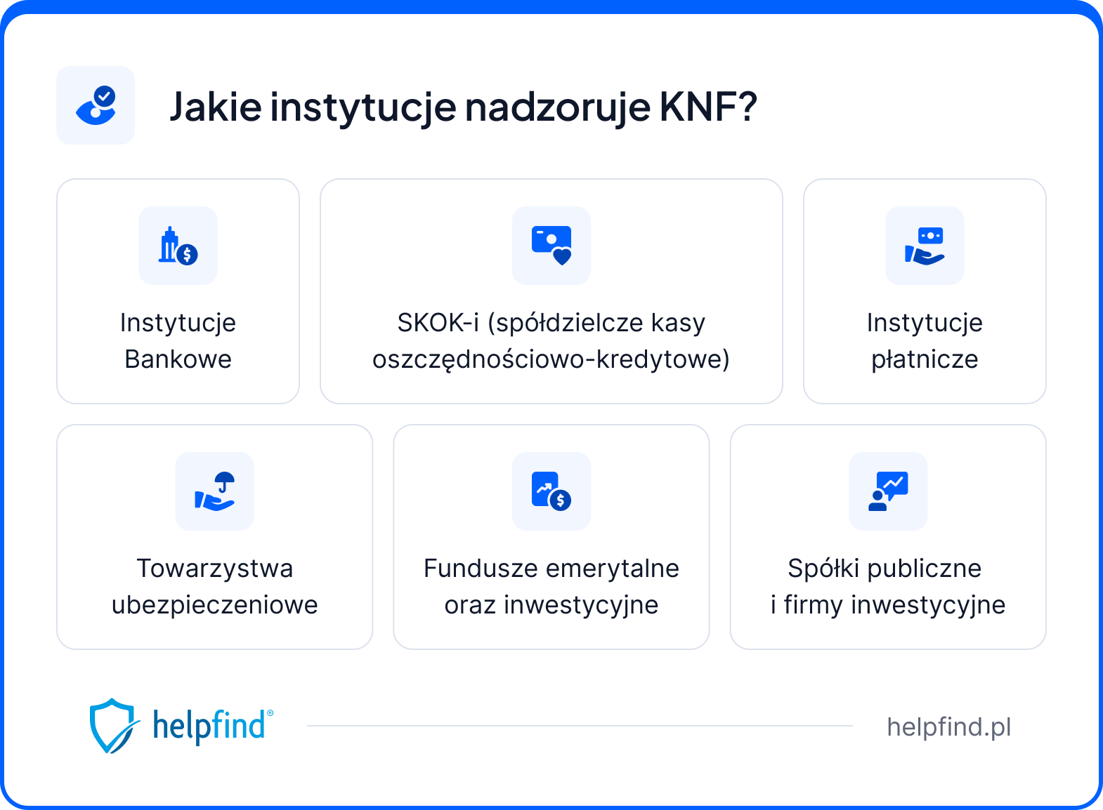 knf - instytucje