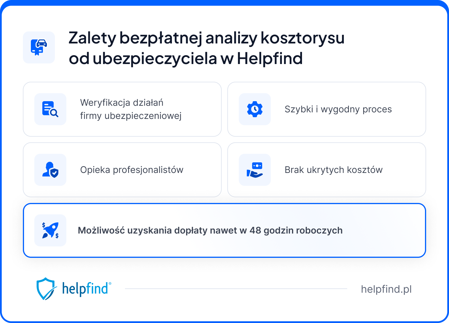 szkoda całkowita analiza kosztorysu od ubezpieczyciela